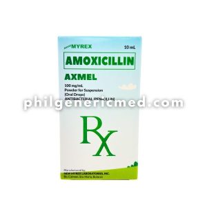 AXMEL